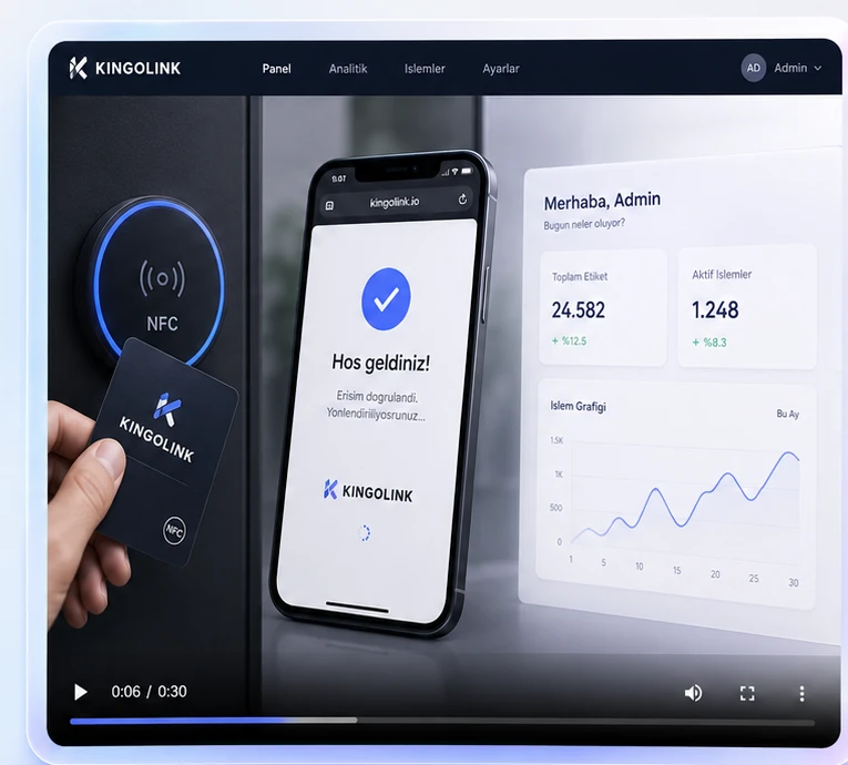 KINGOLINK NFC etkileşimi, telefon yönlendirmesi ve yönetim paneli örnek görünümü